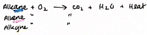 <p>Identify the property.</p>