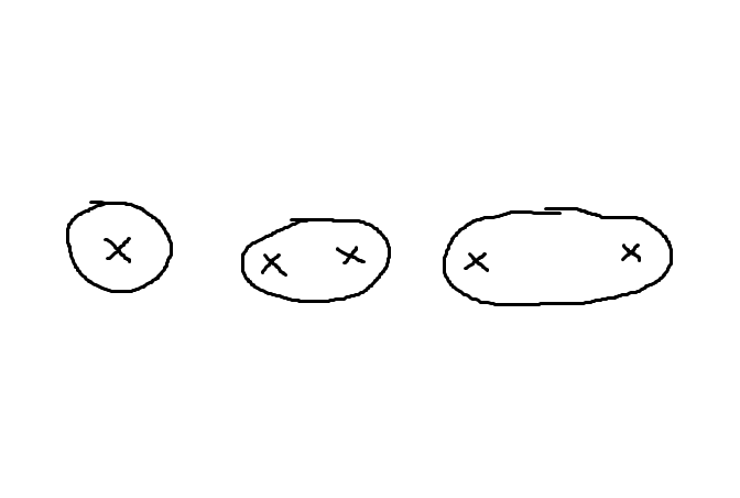 Kepler's First Law