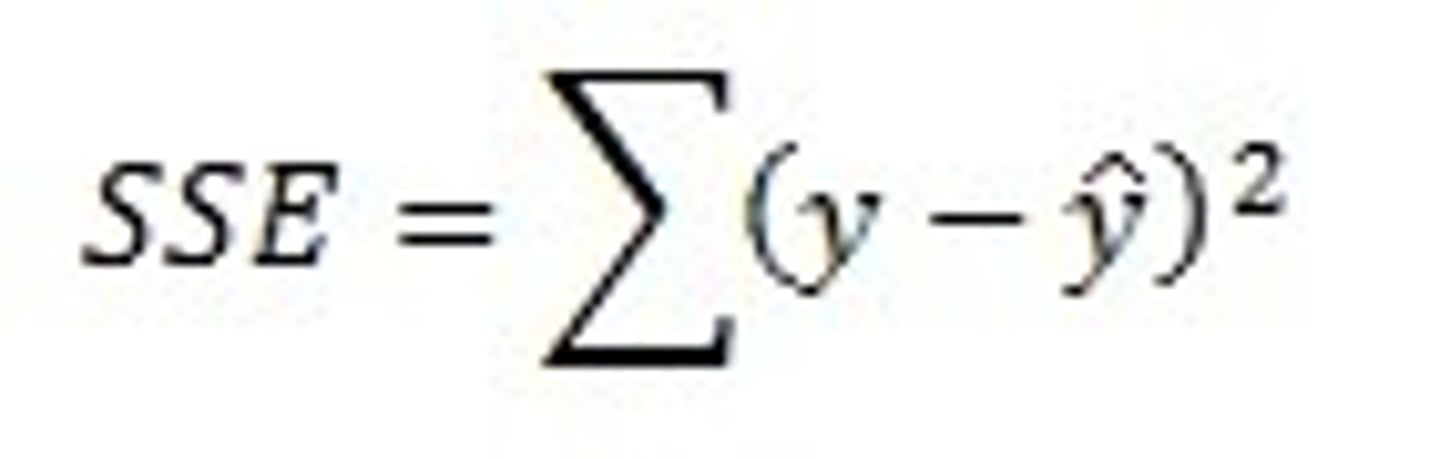 <p>the sum of each residual squared for all the observations in the sample. This reflects the amount of variation in the dependent variable not explained by the regression equation</p>