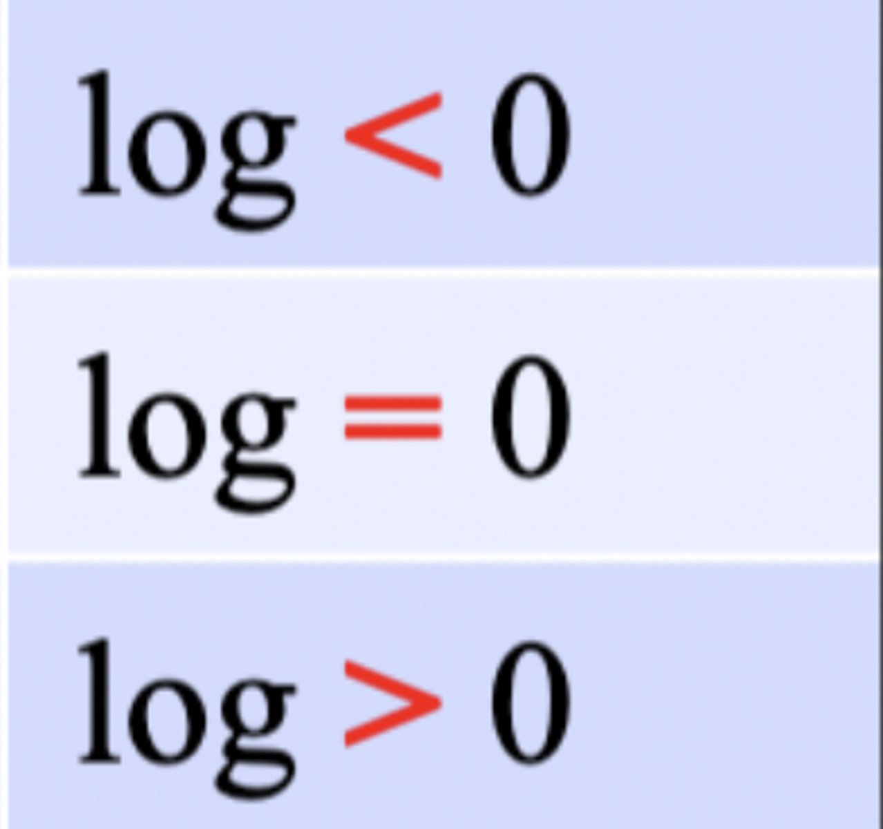<p>Phát sinh từ, là kết quả của</p>