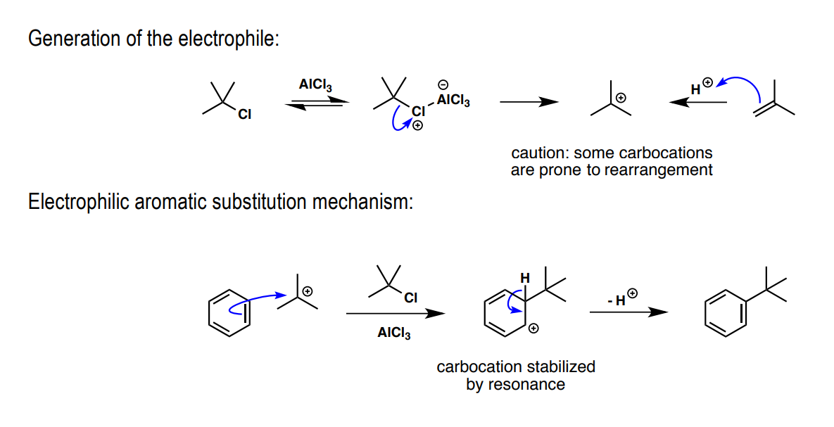 <p>a) R<sub>3</sub>CCl</p><p>b) AlCl<sub>3</sub></p><p>c) R<sub>3</sub>C</p>