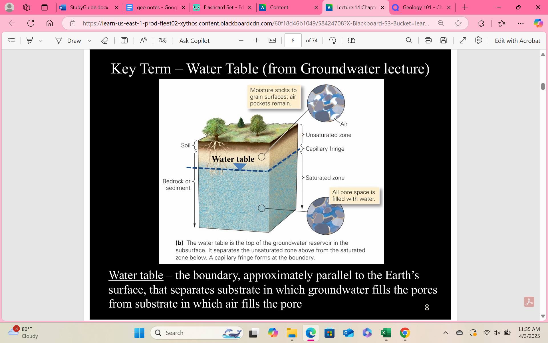 <p><span>– the boundary, approximately parallel to the Earth’s surface, that separates substrate in which groundwater fills the pores from substrate in which air fills the pores&nbsp;</span></p>