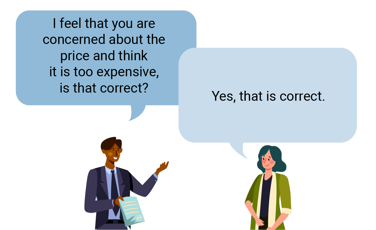 <p>Explaining the problem as you understand it and repeating it back to the customer to see if you were correct</p>