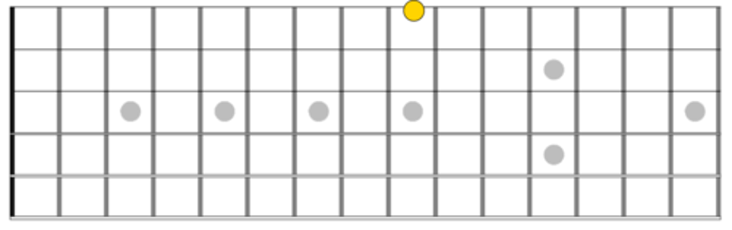 knowt flashcard image