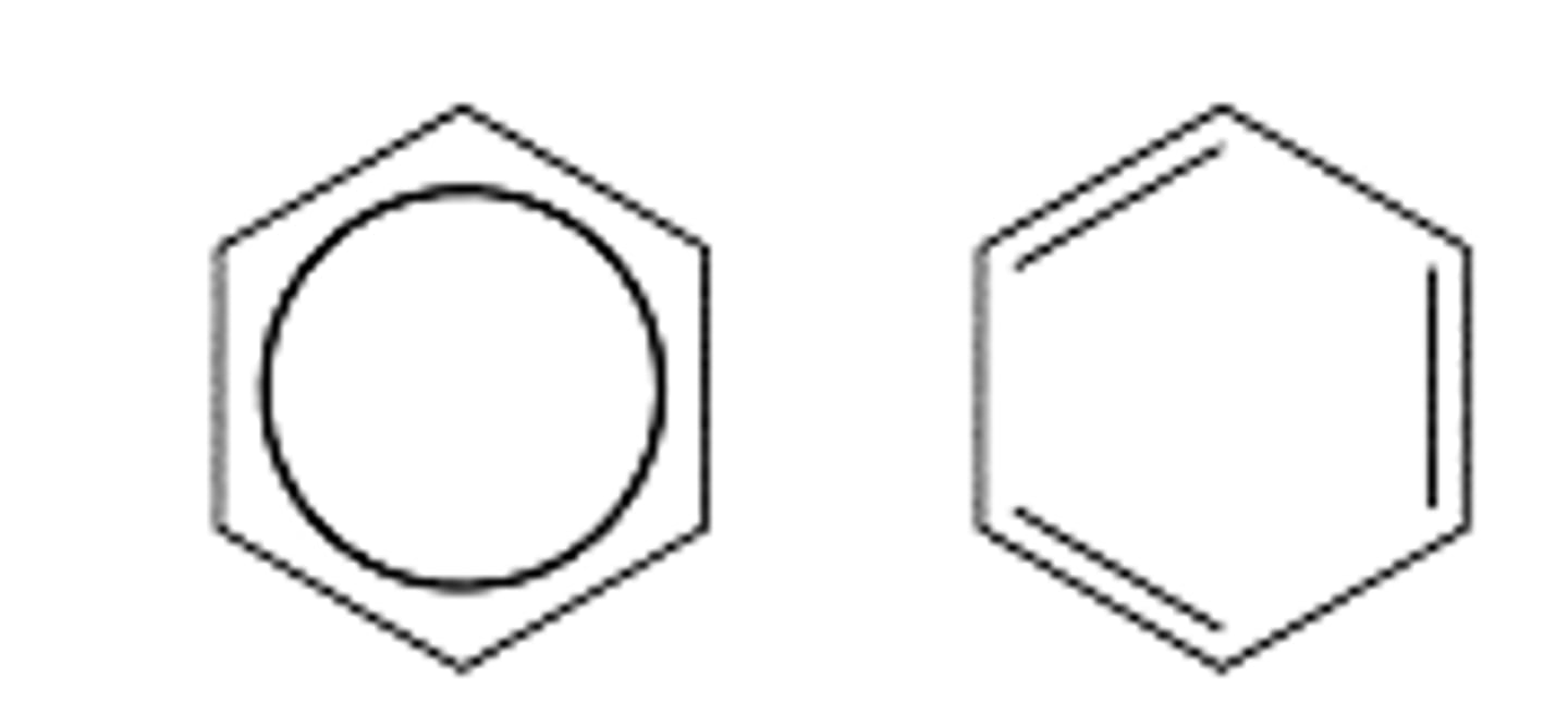 <p>- it was expected that benzene like it it in aliphatic compounds would have 3 bonds with length of a C-C bond. (154pm), and 3 bonds with a length of a C--C bond. (134pm)</p><p>in x - rays diffraction it shows the c-c bonds and c=c bonds are the same</p><p>- benzene didn't go colourless like alkenes (as is high electron density )</p><p>in bromination</p><p>undergo electrophilic addition reactions</p><p>but benzene undergoes electrophilic substitution instead as in addition has involve breaking the stable ring as it has delocalised pi bond as they are more spread out polarise the bromine</p><p>it was unreactive</p>