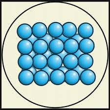 <p>When water is a solid, the water molecules __________ (speed up/slow down) because they <u>don’t have a lot of energy</u>.</p>