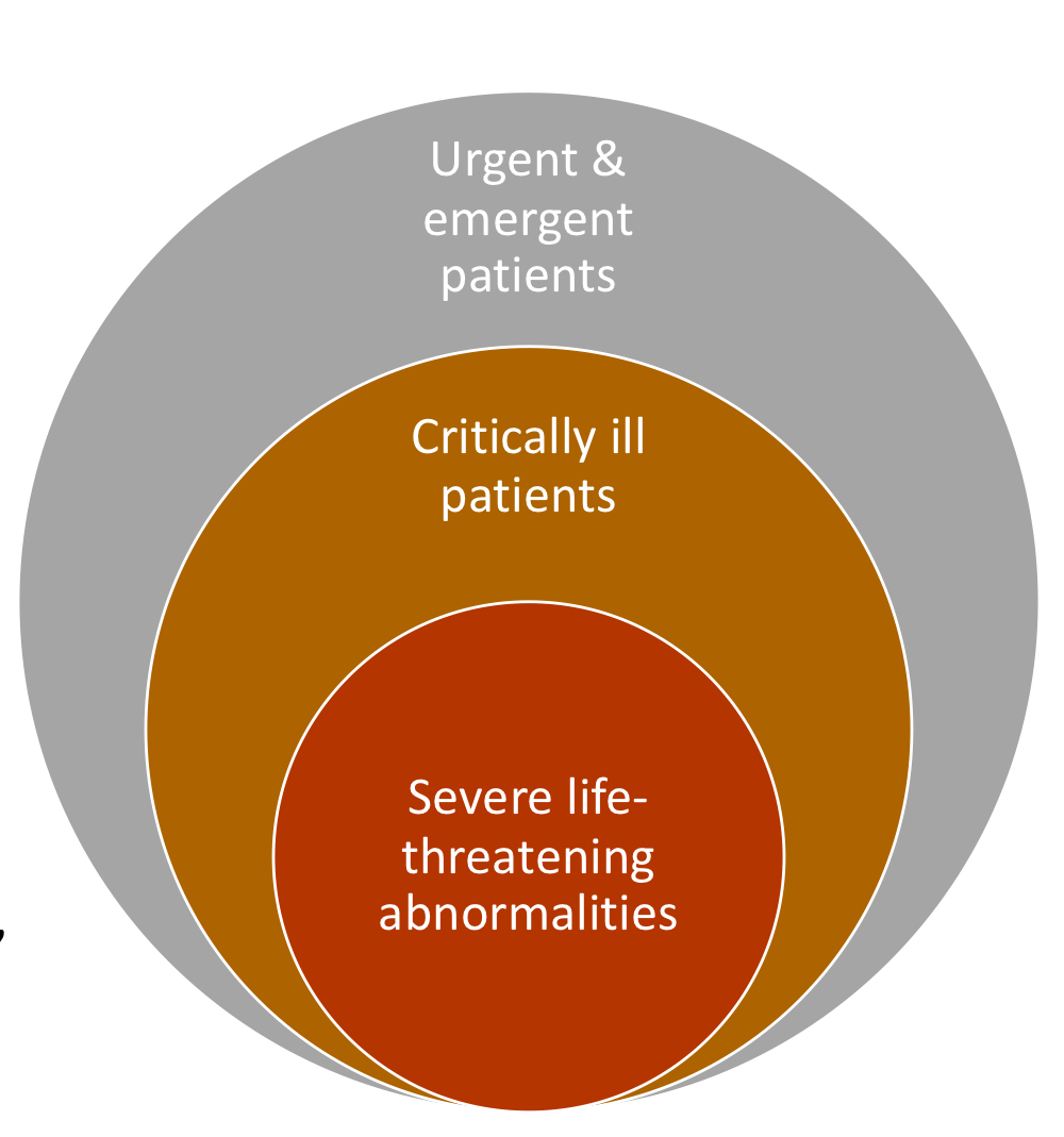 <ul><li><p>level of consciousness</p></li><li><p>respiratory pattern, rate, effort, noise</p></li><li><p>HR, MM, CRT, pulse quality</p></li><li><p>temp</p></li></ul><p></p>