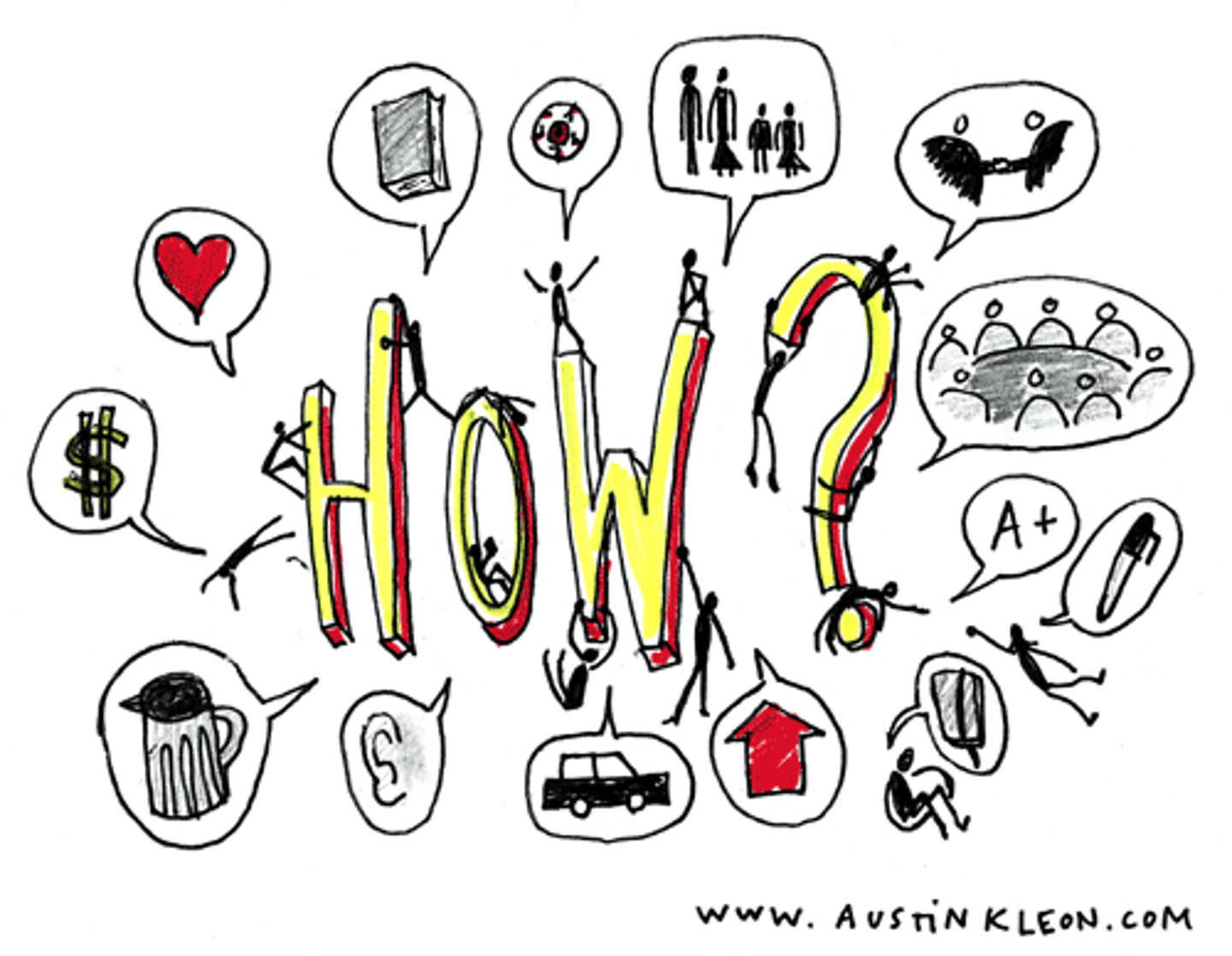 <p>how, in what way</p>