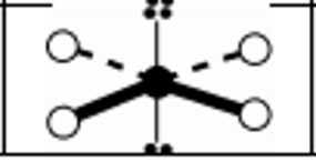 <p>bonding: 4</p><p>lone electrons: 2</p>