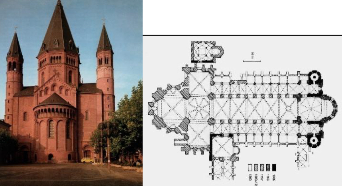 <p>Name + Ort</p><p>Entstehungsdatum</p><p>Stilepoche + Architekt*in</p>