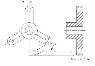 <p>Identify the type of section shown</p>