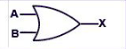 <p>What does this logic gate symbol represent?</p>