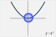 <p>y = $$x^2$$ </p><p>over 1, down 1 (As parent function)</p>