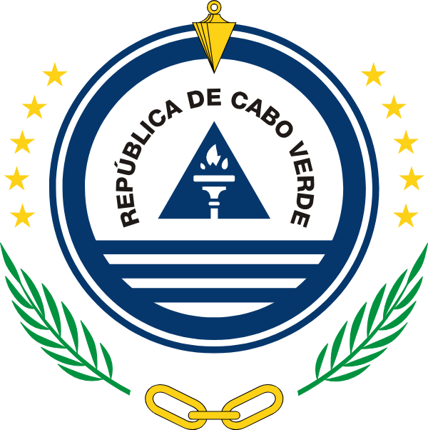 <p>Country Symbol</p>