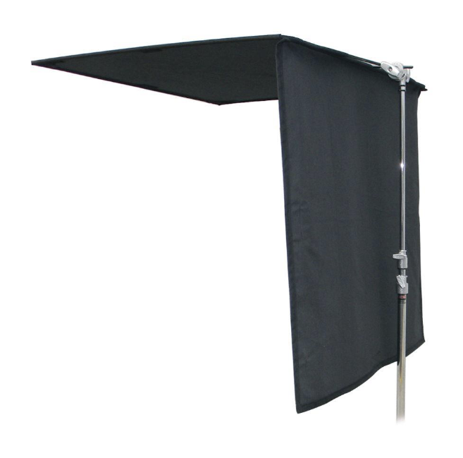 <p>made out of opaque material that fully stops light</p>