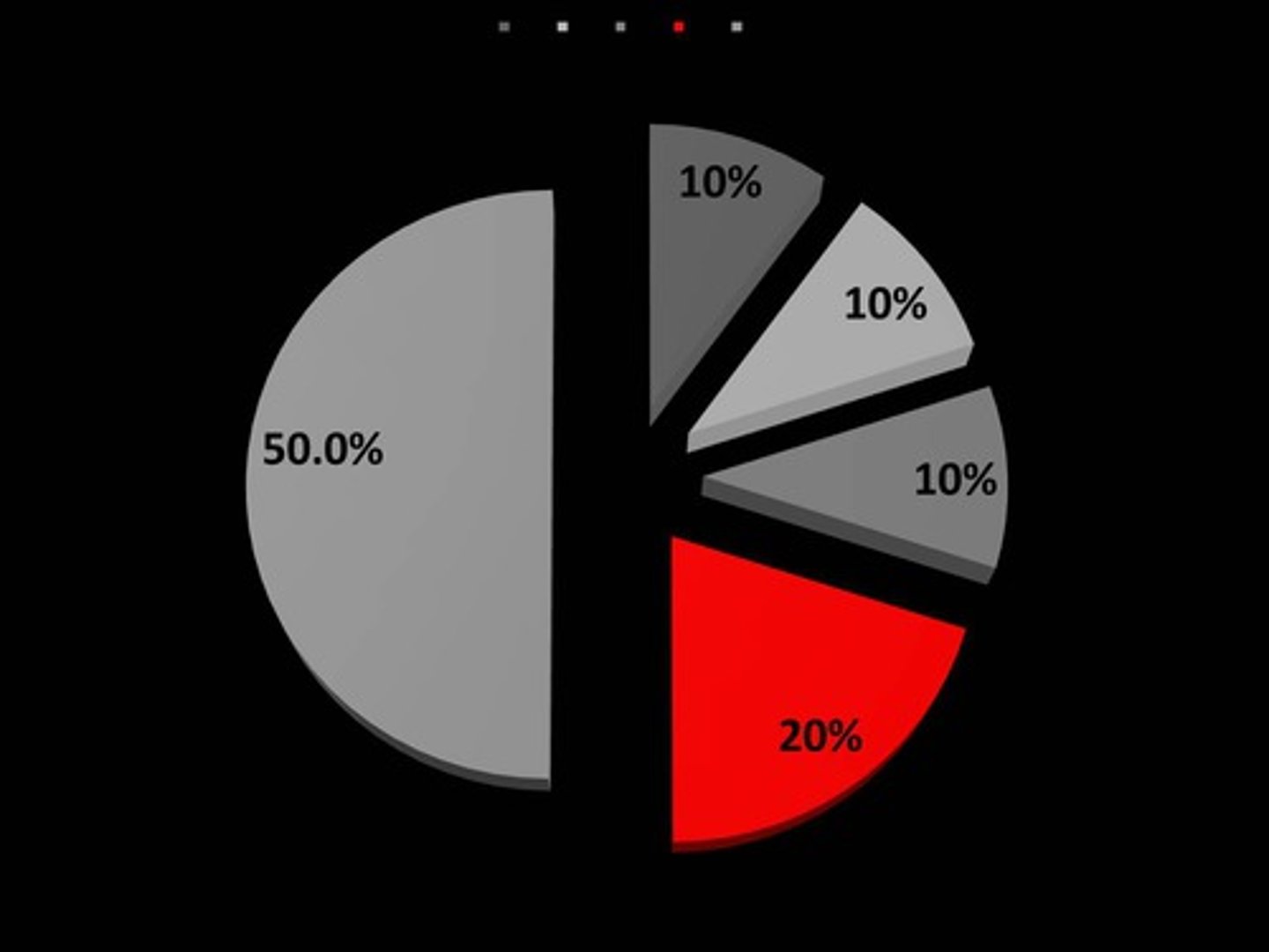 <p>thị phần</p><p>ex: The company lost market share to newer, more innovative competitors.→ Công ty đã mất thị phần vào tay các đối thủ mới và sáng tạo hơn.</p>