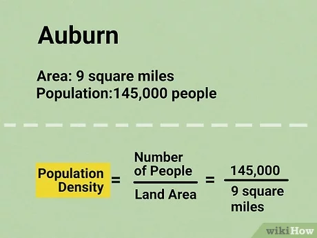 <p>Calculate population density</p>