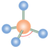 <p>Name the VSPR & angle</p>