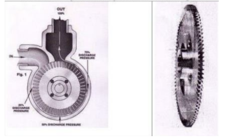 <ul><li><p style="text-align: justify;"><span style="background-color: transparent; font-family: "Times New Roman", serif;"><span>kineetiline energia antakse veeosakestele nende keeriseliselt liikumapanekuga tööratast ümbritsevas kanalis.</span></span></p></li></ul><p></p>