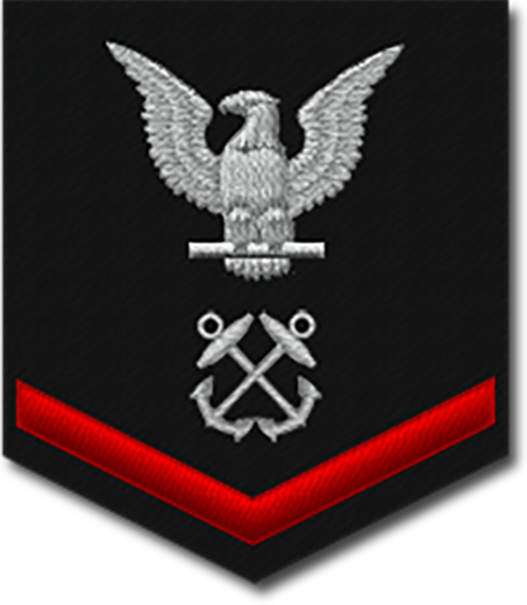 <p>Navy & Coast Guard: E-4</p>