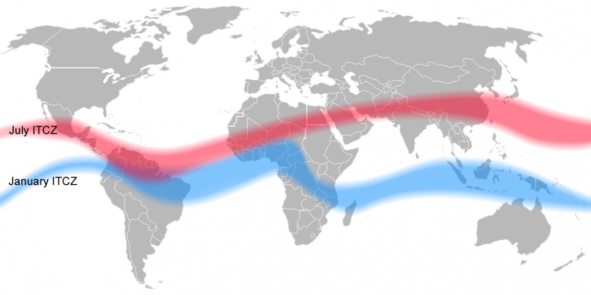<p>thermal equator:</p><ul><li><p>band of clouds that shifts up and down throughout seasons</p></li><li><p>if above equator, june/july</p></li><li><p>if below, january </p></li></ul><p></p>