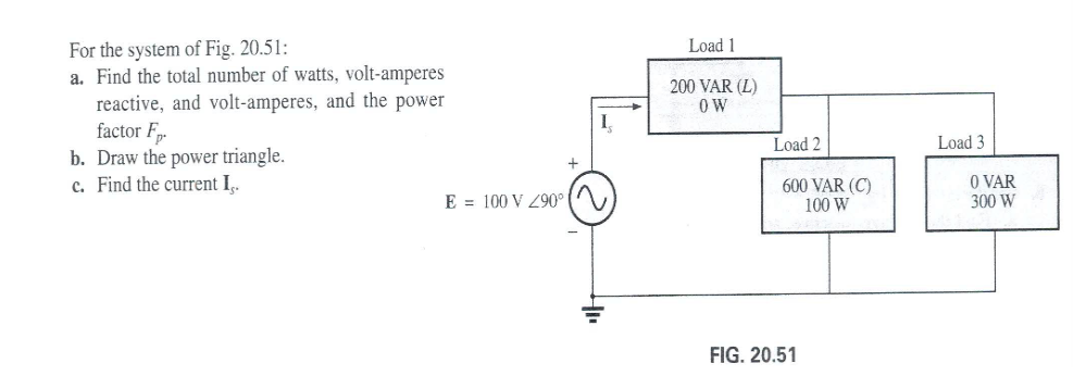 <p>chapter 20 q1</p>