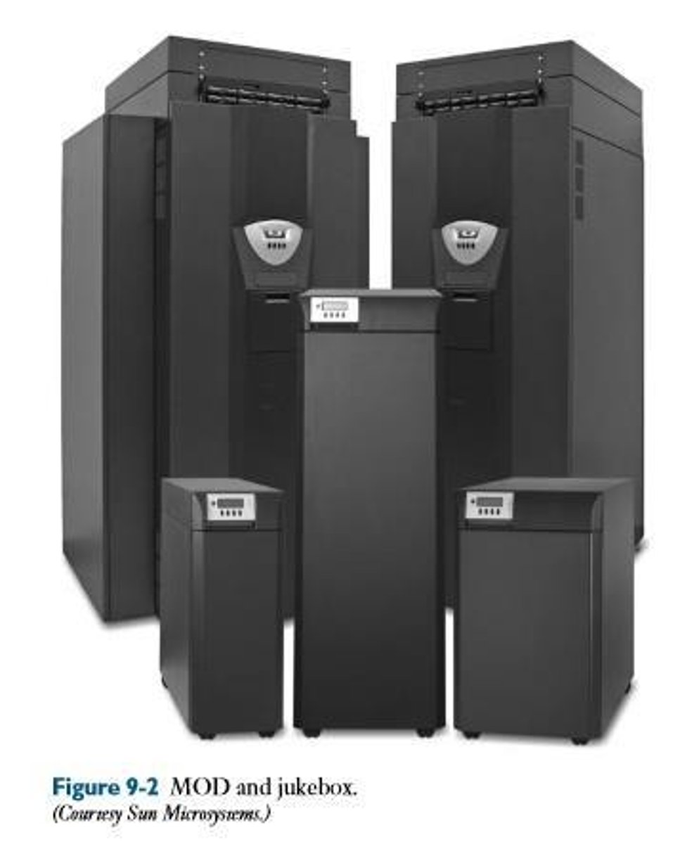 <p>Use a jukebox to hold the tapes or disks.</p>