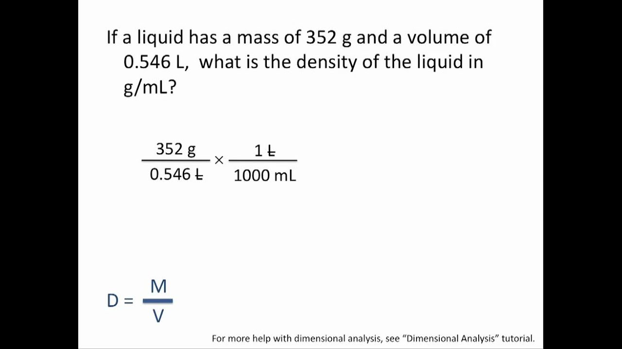 Answer: 0.645 g/mL