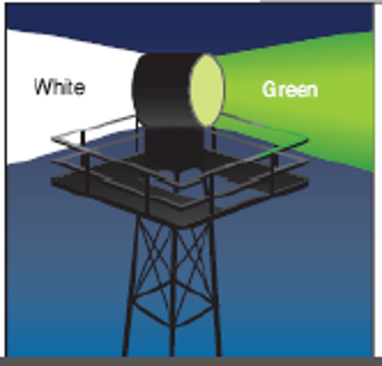 <p>Used to guide pilots to lighted airports at night and may indicate when weather conditions are below VFR minimums during the day.</p>