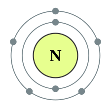 <p>N (7)</p>