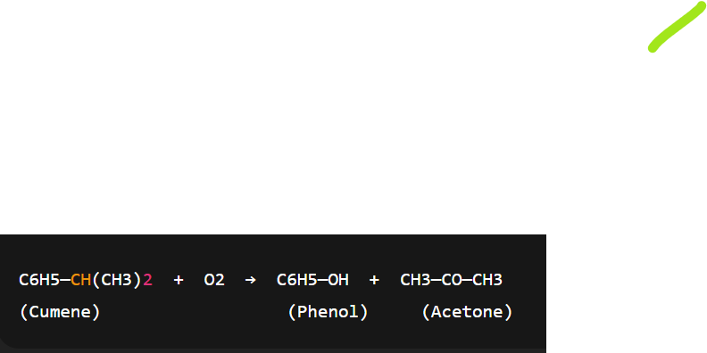 <ul><li><p>this is industrial method for prep of phenol</p></li><li><p>cumene is oxidised to cumene hydroperoxide using air which on acid hydrolysis produces phenol along with acetone </p></li></ul><p></p>