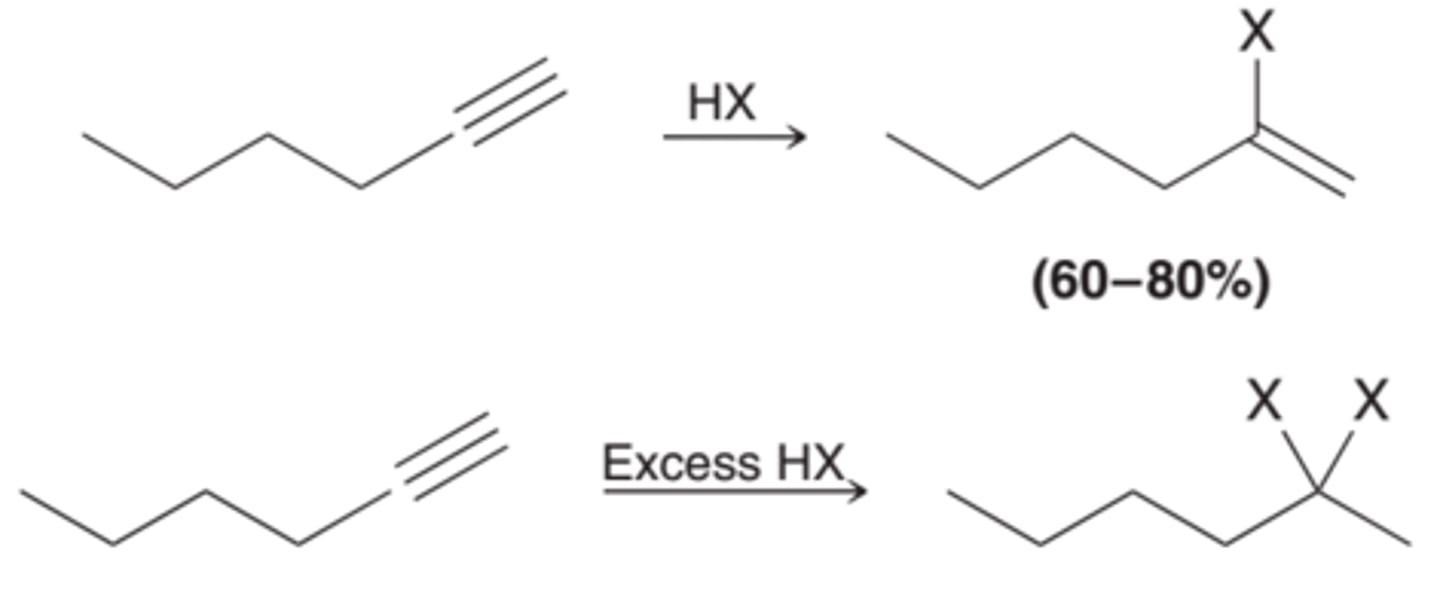 <p>double bond with X on first C with R</p>