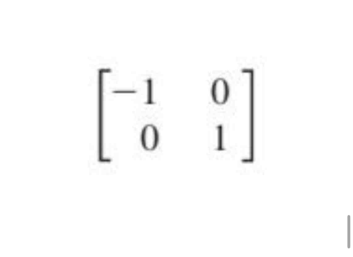 knowt flashcard image