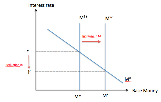 <p>did you get it?</p>