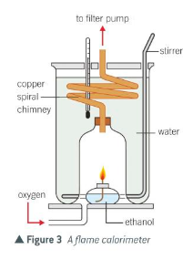 <p>To reduce heat loss it has the following features:</p><ul><li><p>spiral chimney made of copper</p></li></ul><ul><li><p>the flame is enclosed</p></li><li><p>the fuel burns in pure oxygen, rather than air to ensure complete combustion occurs</p></li></ul><p></p>
