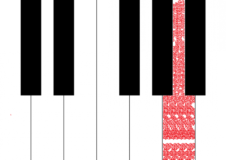 <p>What note is this?</p>