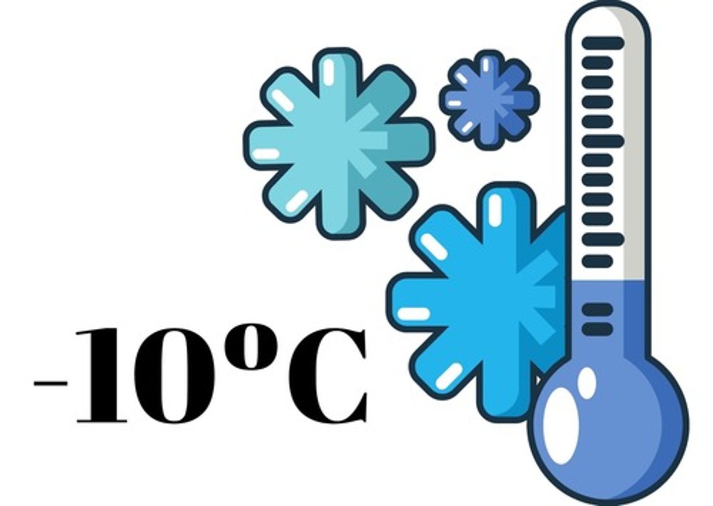 <p>We are at 10 degrees.</p>