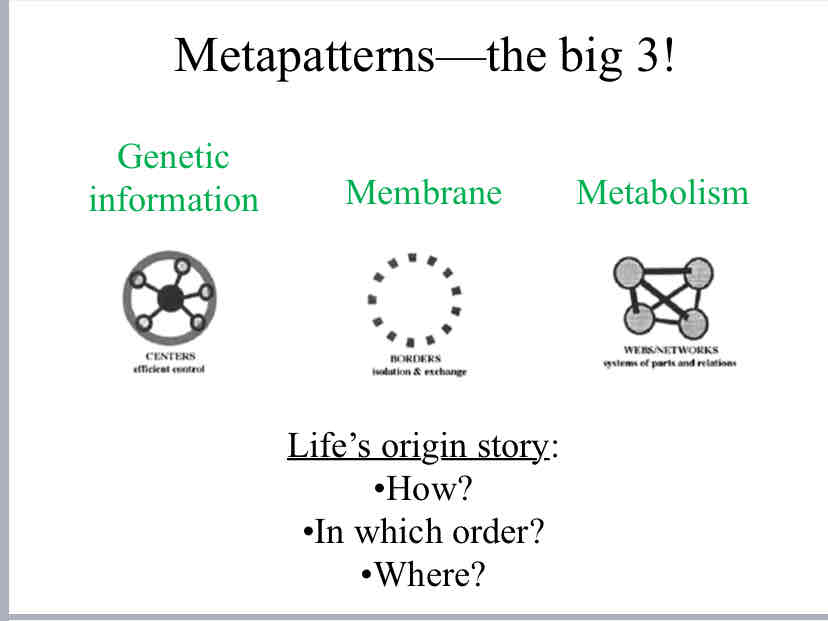 <p>Big 3 Metapatterns</p>