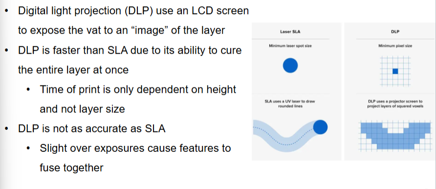 <p>Can print many instances because entire layer is printed at once</p>