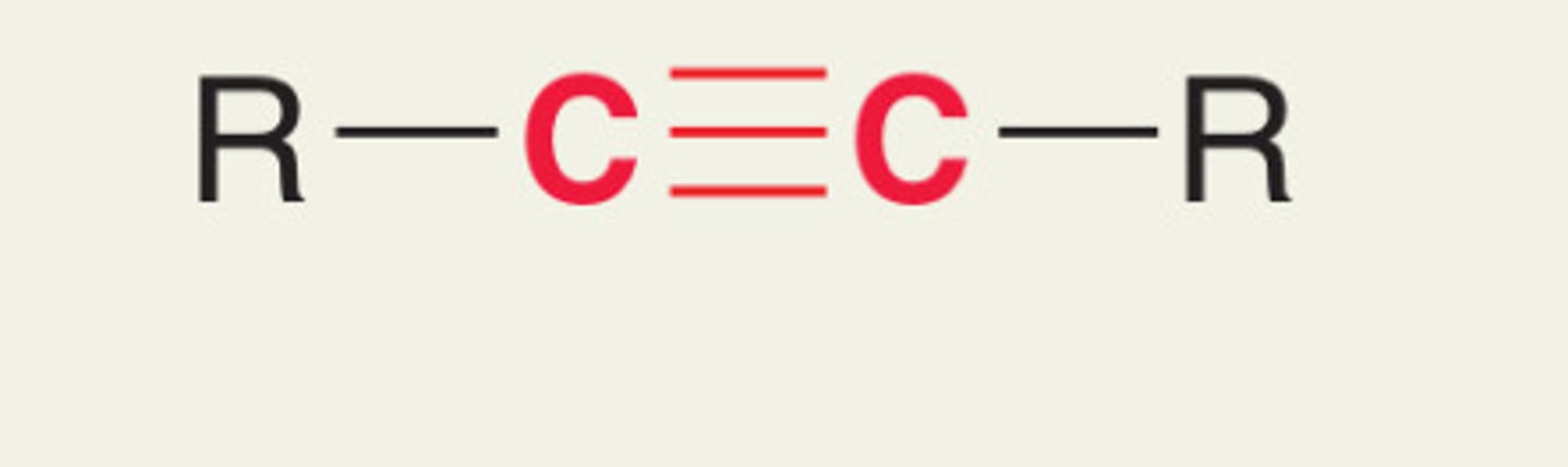 <p>What functional group is this?</p>