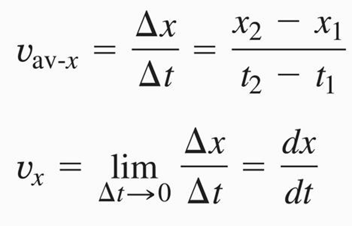 <p>As the derivative of the position function with respect to time.</p>