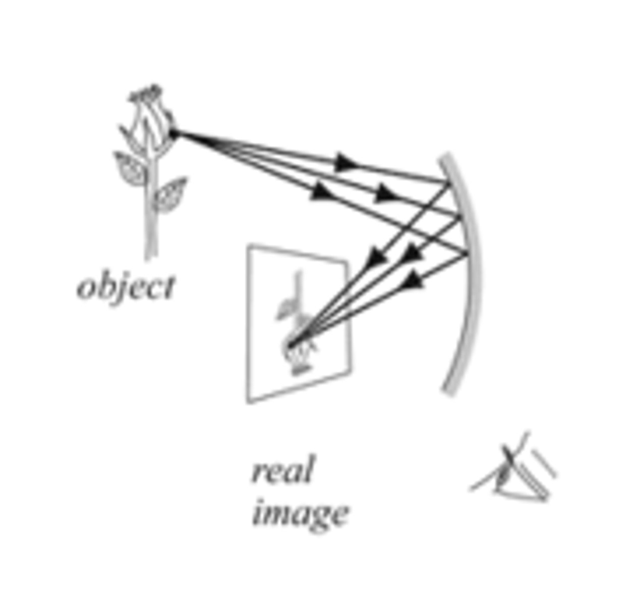 <p>An image that can be projected onto a screen</p>