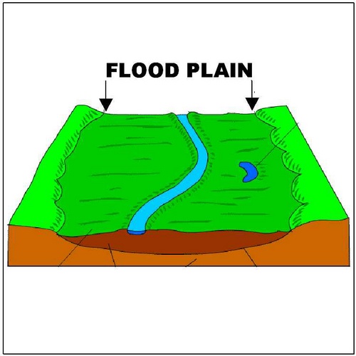 <p>Flood Plain</p>