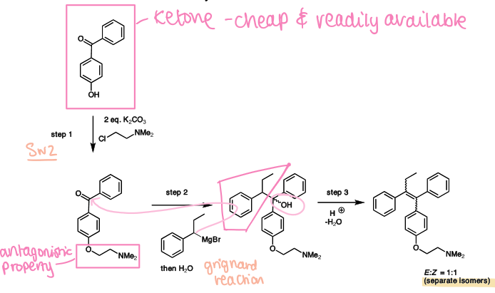 <p>ketone undergoes SN2 reaction to add antagonistic property </p><p>than undergoes a grignard reaction</p>