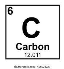 <p>What is the atomic mass?</p>