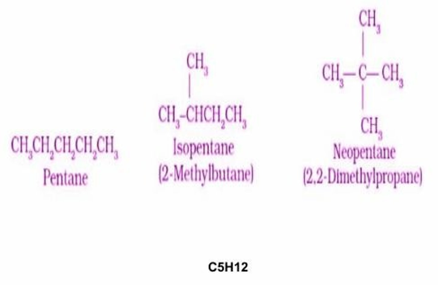 <p>C6H6.</p>