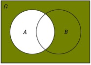<p>What notation is this?</p>