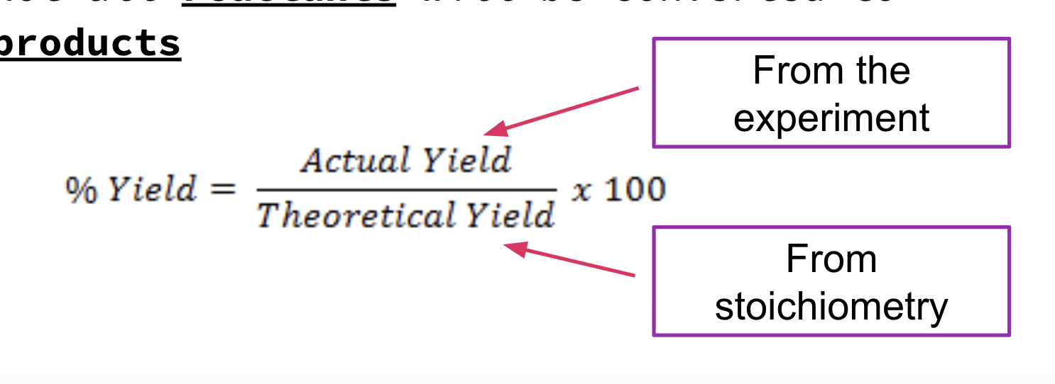 <ul><li><p><span style="background-color: transparent; font-family: "Source Code Pro", monospace;"><span>Many reactions do not go to </span><strong><u><span>completion</span></u></strong></span></p></li><li><p><span style="background-color: transparent; font-family: "Source Code Pro", monospace;"><span>Not all </span><strong><u><span>reactants</span></u></strong><span> will be converted to </span><strong><u><span>products</span></u></strong></span></p></li></ul><p><br></p>