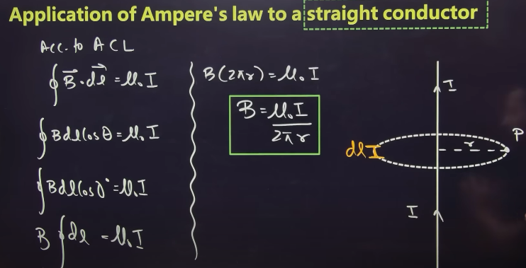 <ul><li><p>formula for circular loop and straight conductor is almost same so try remembering </p></li></ul><p></p>