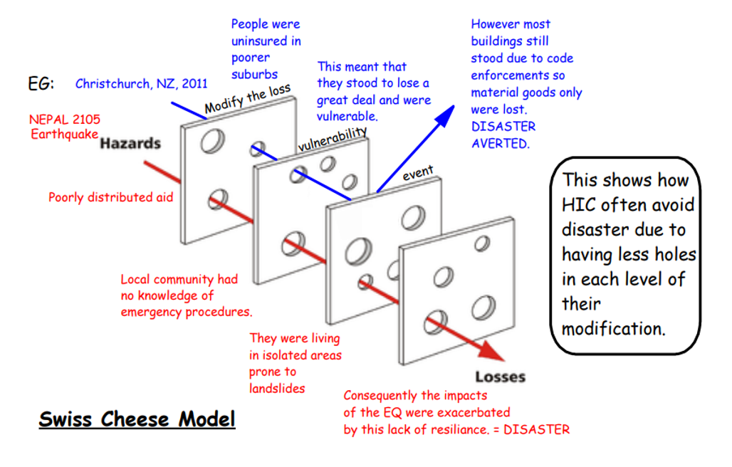 <p>really good in a conclusion</p>